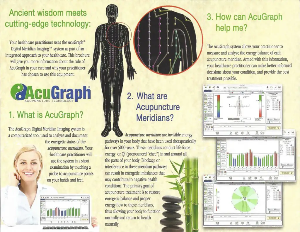 Chiropractic Sycamore IL AcuGraph